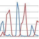 Article Thumbnail Image